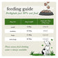 Forthglade - Just Lamb Complementary Dog Food - Buy Online SPR Centre UK