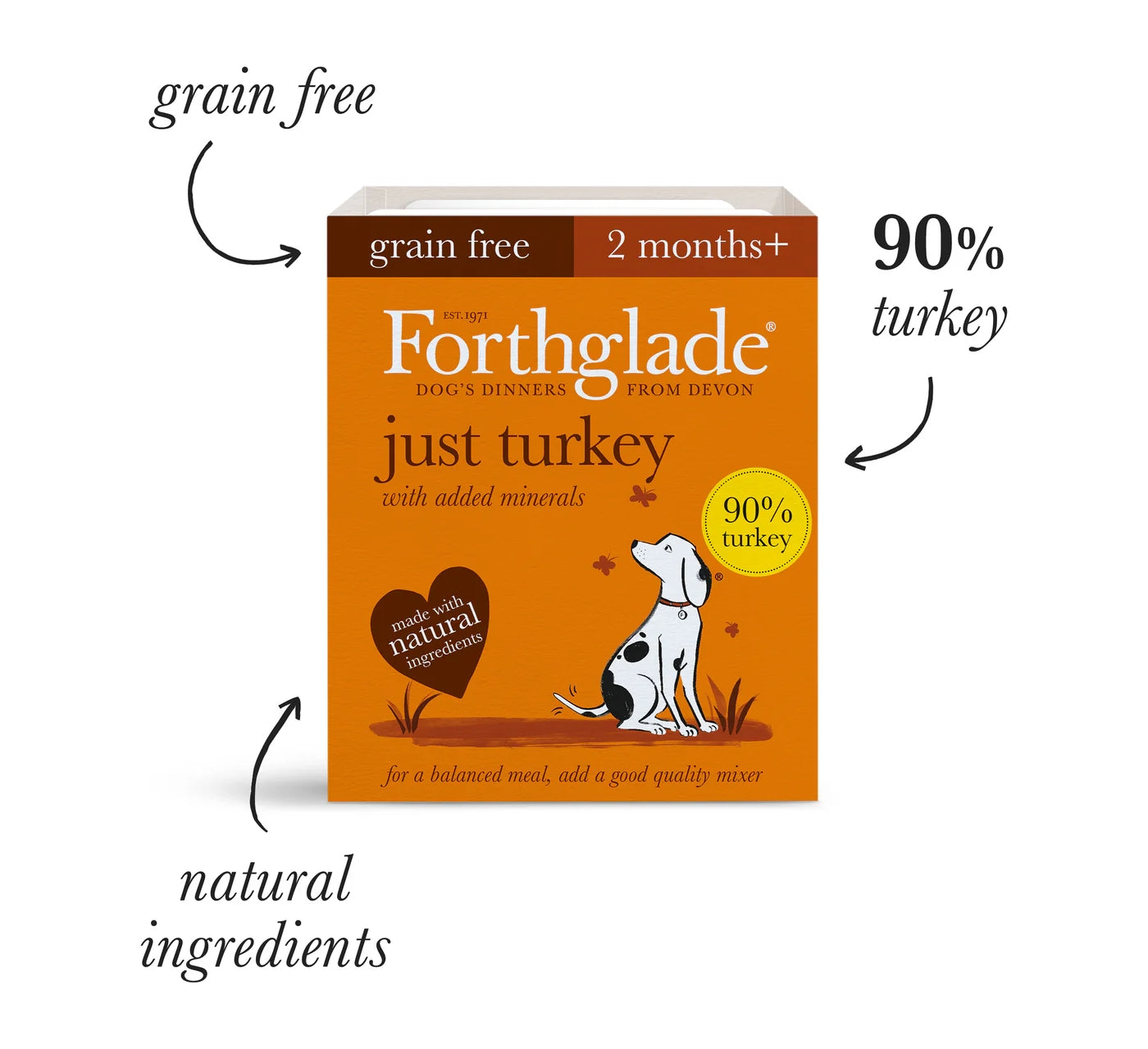 Forthglade Just Poultry | Wet Dog Food Variety Pack - Buy Online SPR Centre UK