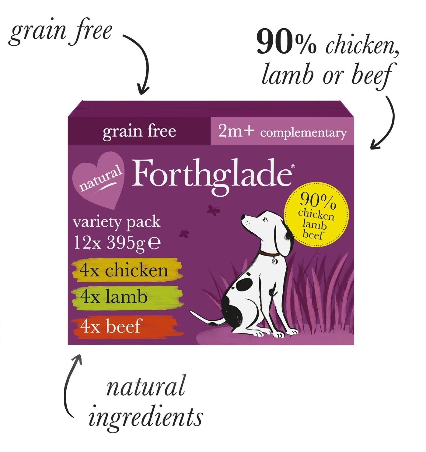 Forthglade - Just Chicken, Lamb & Beef Variety Pack - Buy Online SPR Centre UK