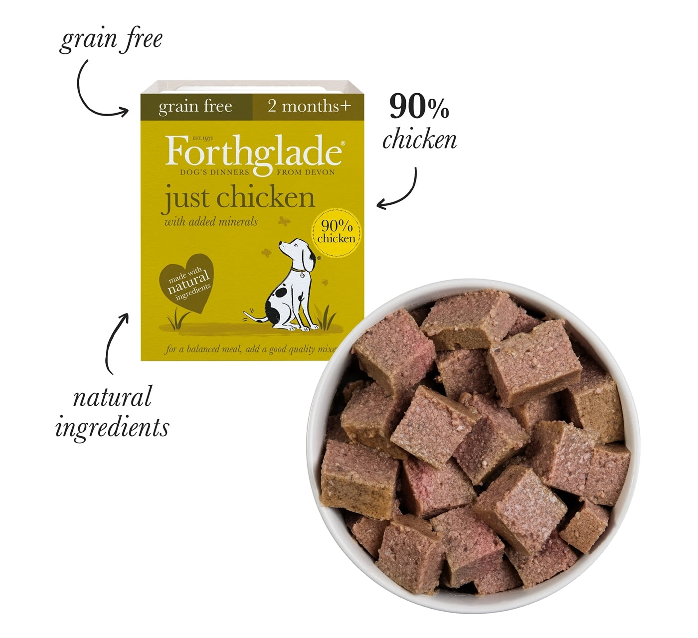 Forthglade - Just Chicken, Lamb & Beef Variety Pack - Buy Online SPR Centre UK