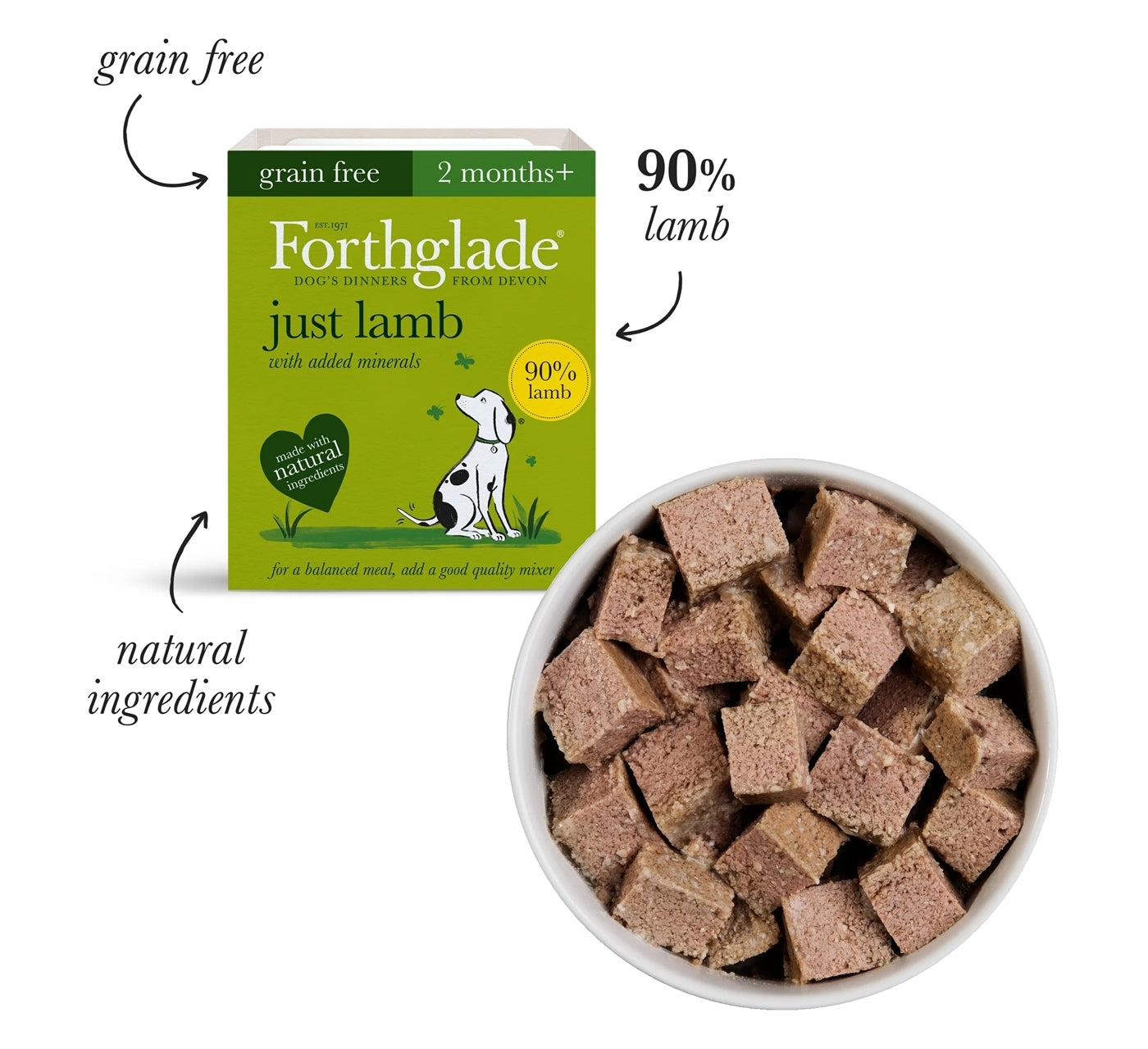 Forthglade - Just Chicken, Lamb & Beef Variety Pack - Buy Online SPR Centre UK