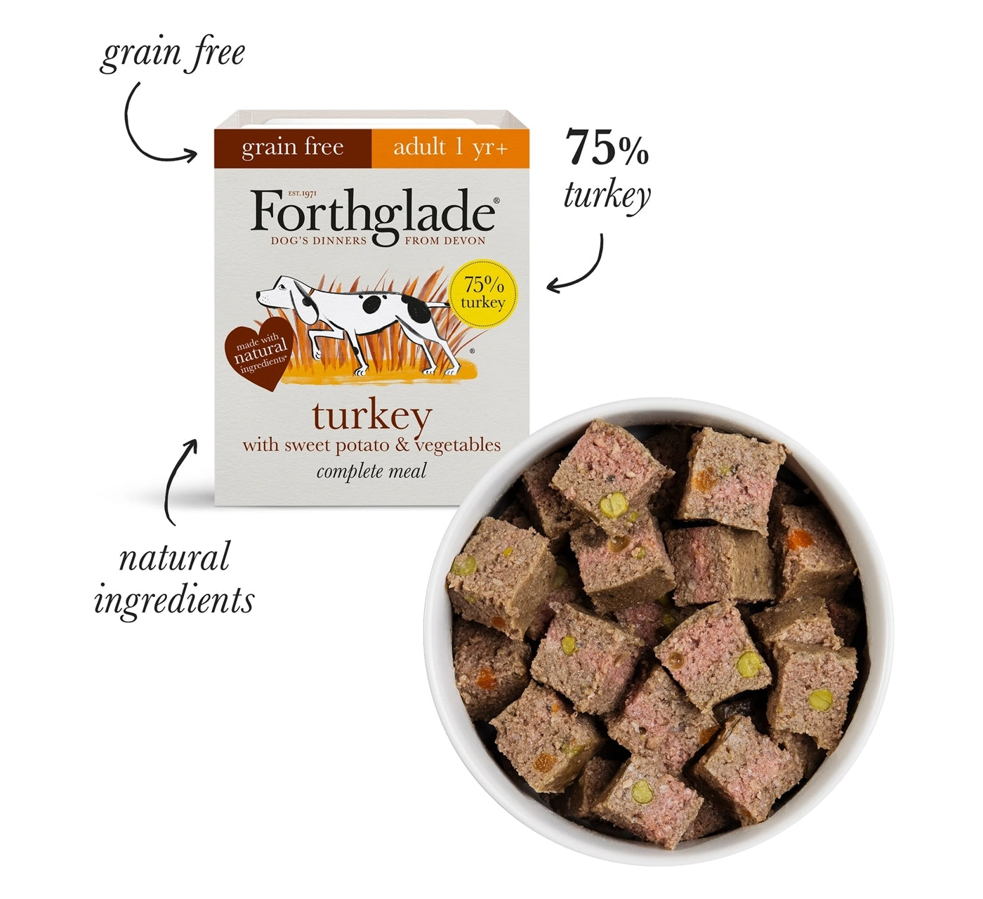 Forthglade - Lamb & Turkey Wet Dog Food Variety Pack 12x395g - Buy Online SPR Centre UK