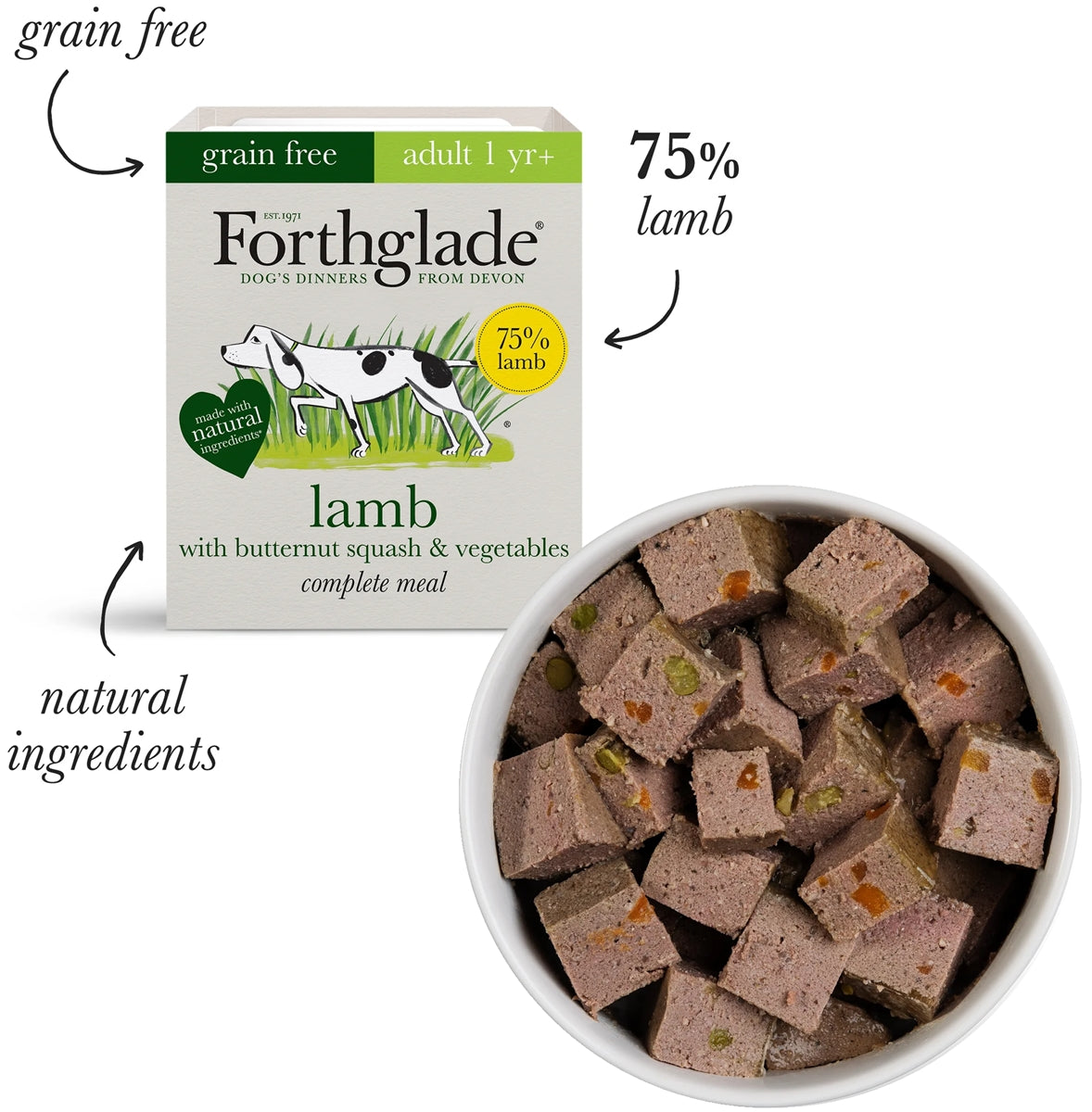 Forthglade - Lamb & Turkey Wet Dog Food Variety Pack 12x395g - Buy Online SPR Centre UK