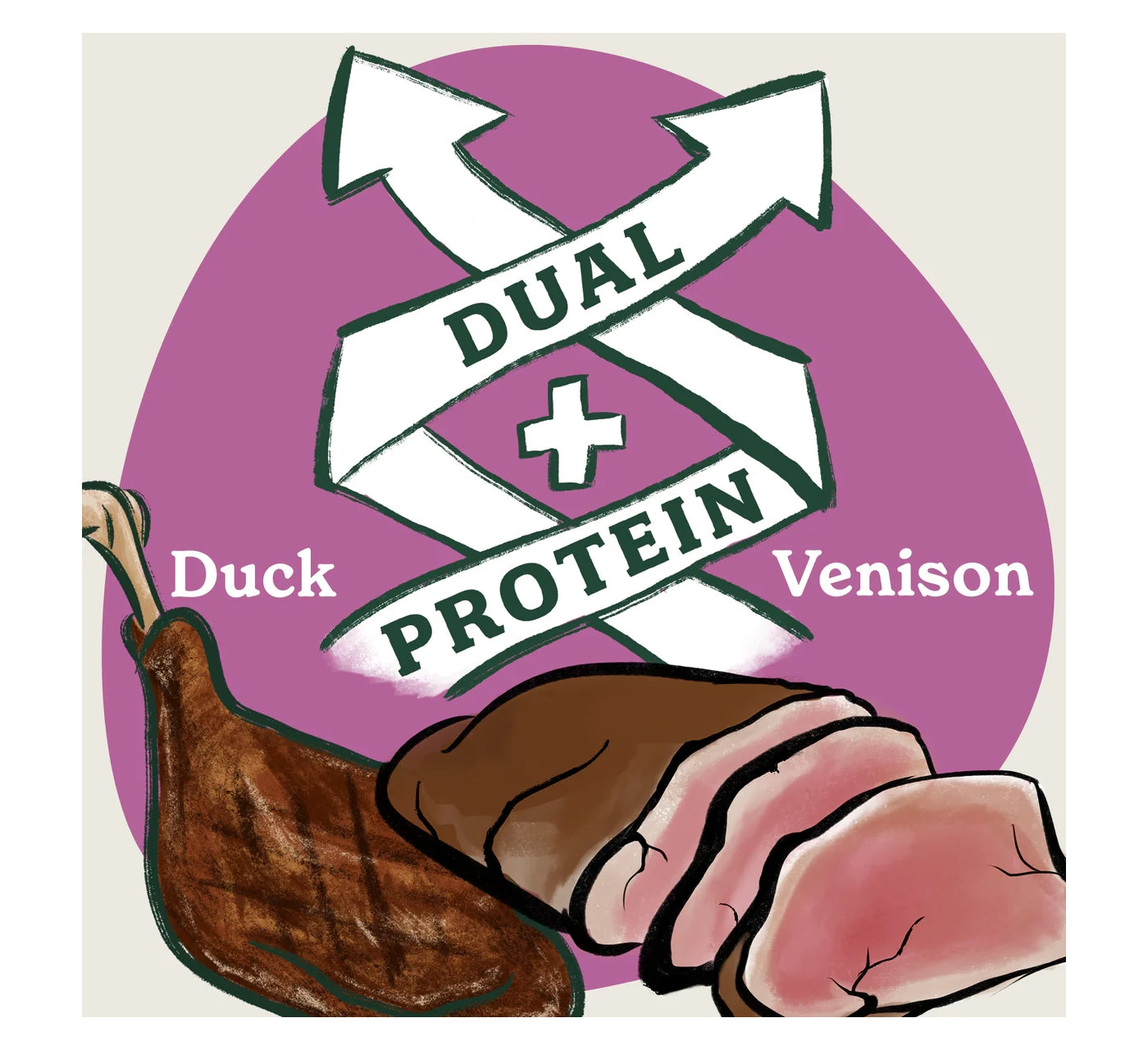 Forthglade - Duck & Venison Gourmet Wet Dog Food - Buy Online SPR Centre UK