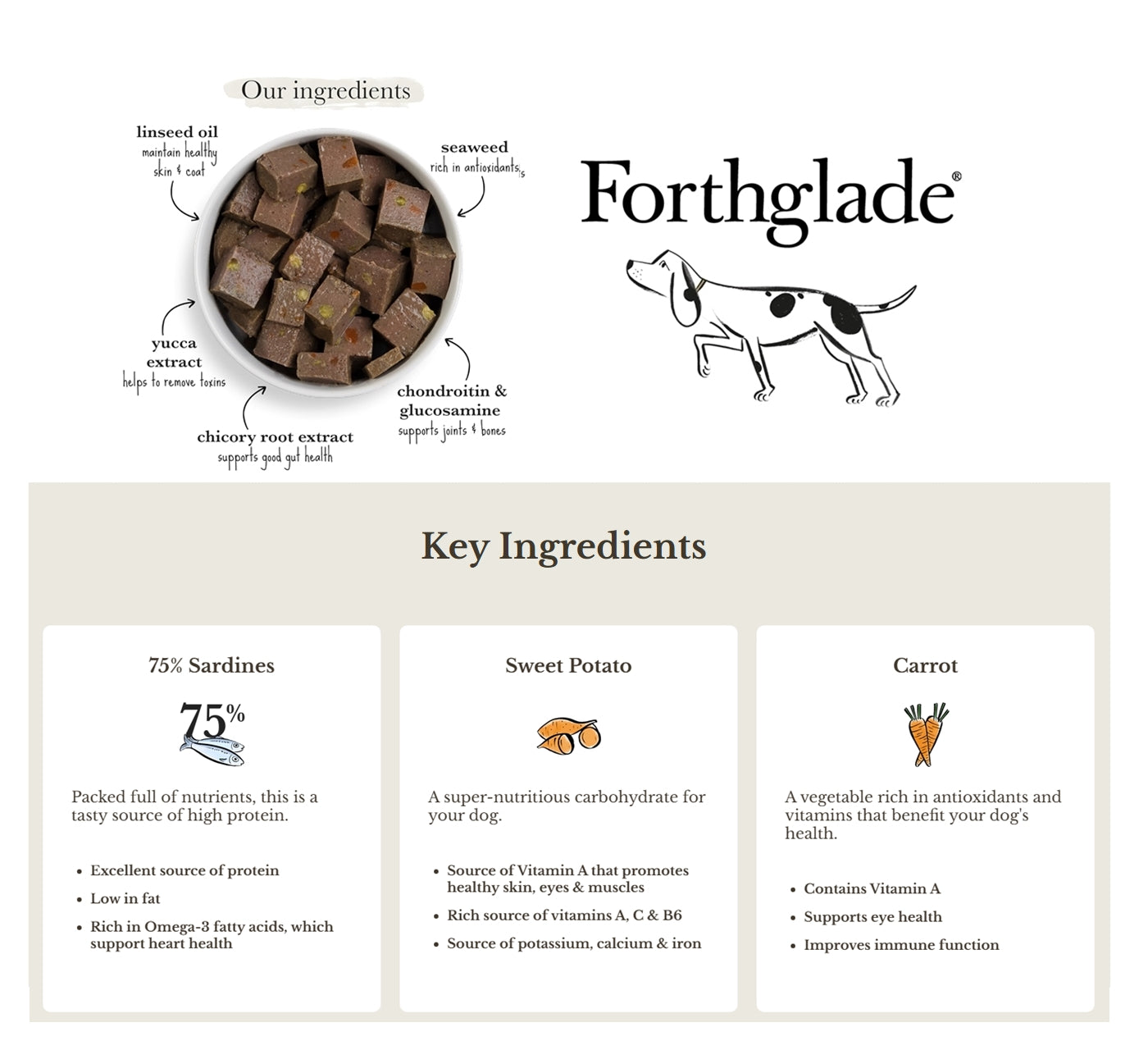 Forthglade - Sardines with Sweet Potato | Wet Dog Food  - Buy Online SPR Centre UK