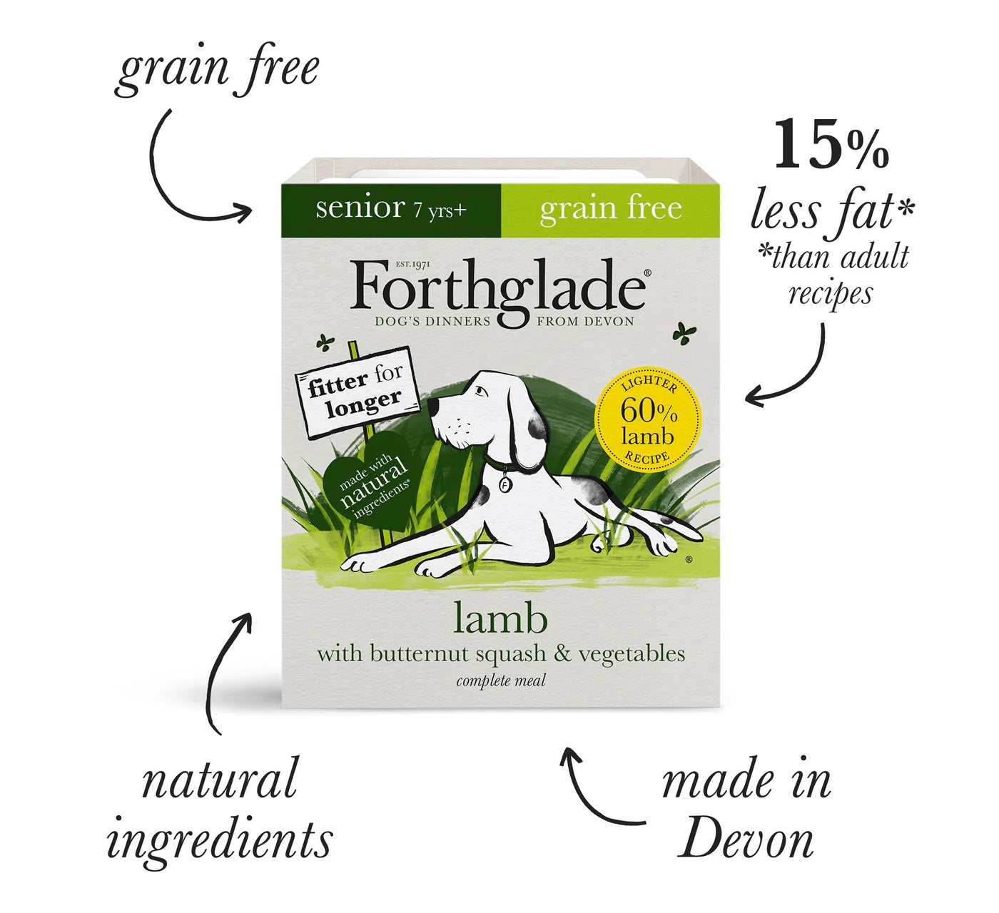 Forthglade - Senior Lamb with Butternut Squash - Buy Online SPR Centre UK