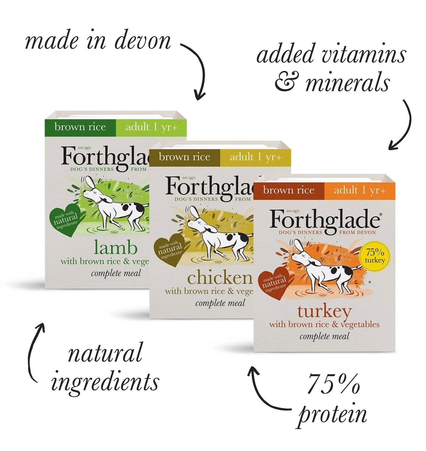 Forthglade - Turkey, Lamb & Chicken with Brown Rice Variety Pack - Buy Online SPR Centre UK