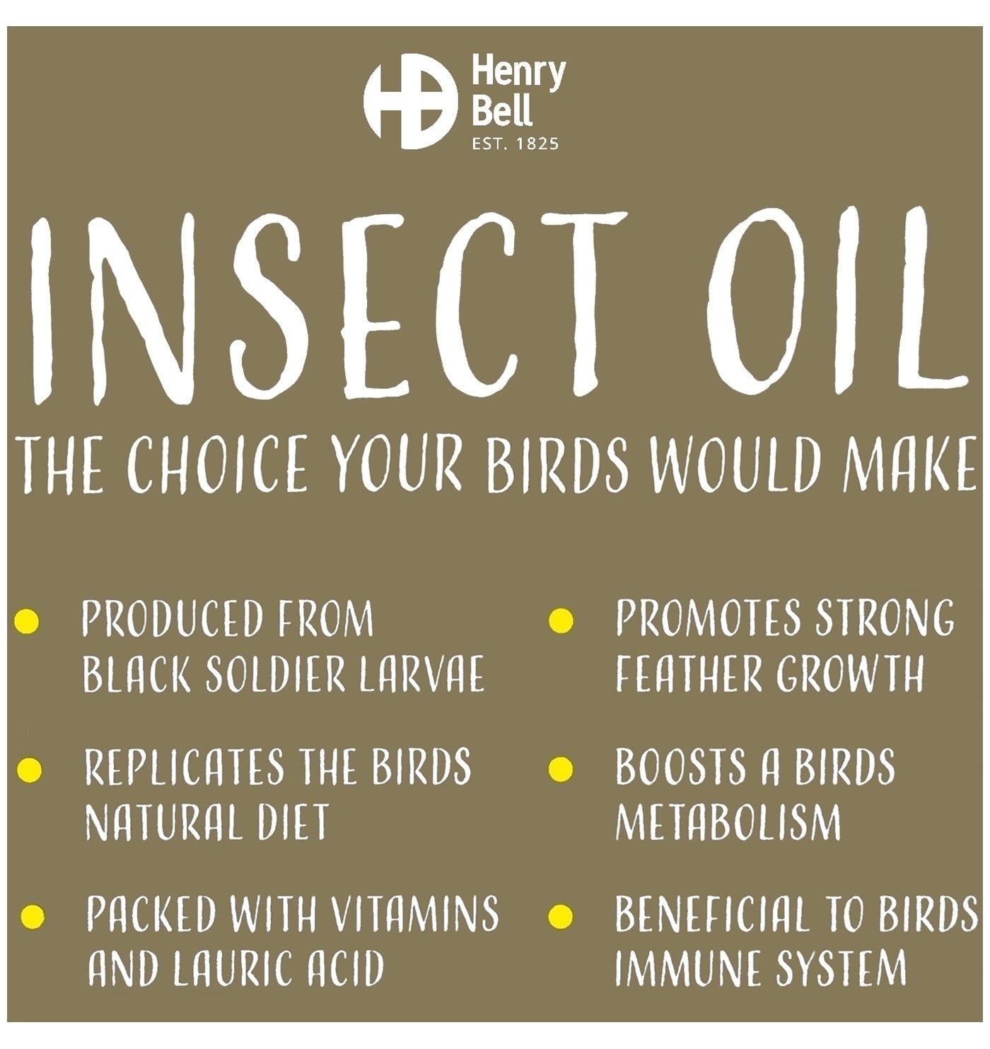 Henry Bell - Insect Oil Logs (Pack of 6) - Buy Online SPR Centre UK