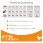 IAMS For Vitality - Kitten Food with Fresh Chicken 2kg - Buy Online SPR Centre UK