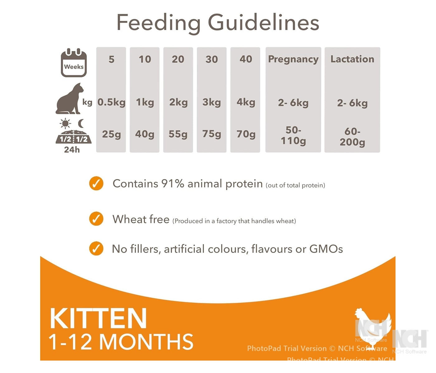 IAMS For Vitality - Kitten Food with Fresh Chicken 2kg - Buy Online SPR Centre UK
