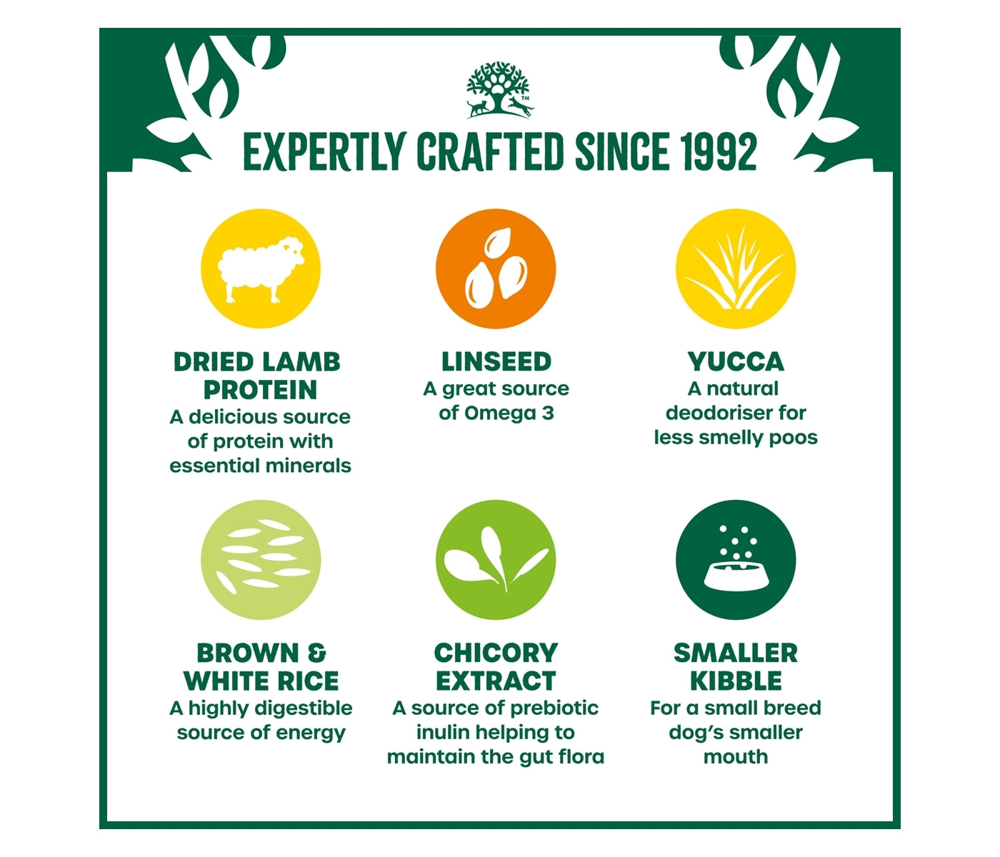 James Wellbeloved - Adult Small Breed Dog Food - Lamb & Rice - Buy Online SPR Centre UK