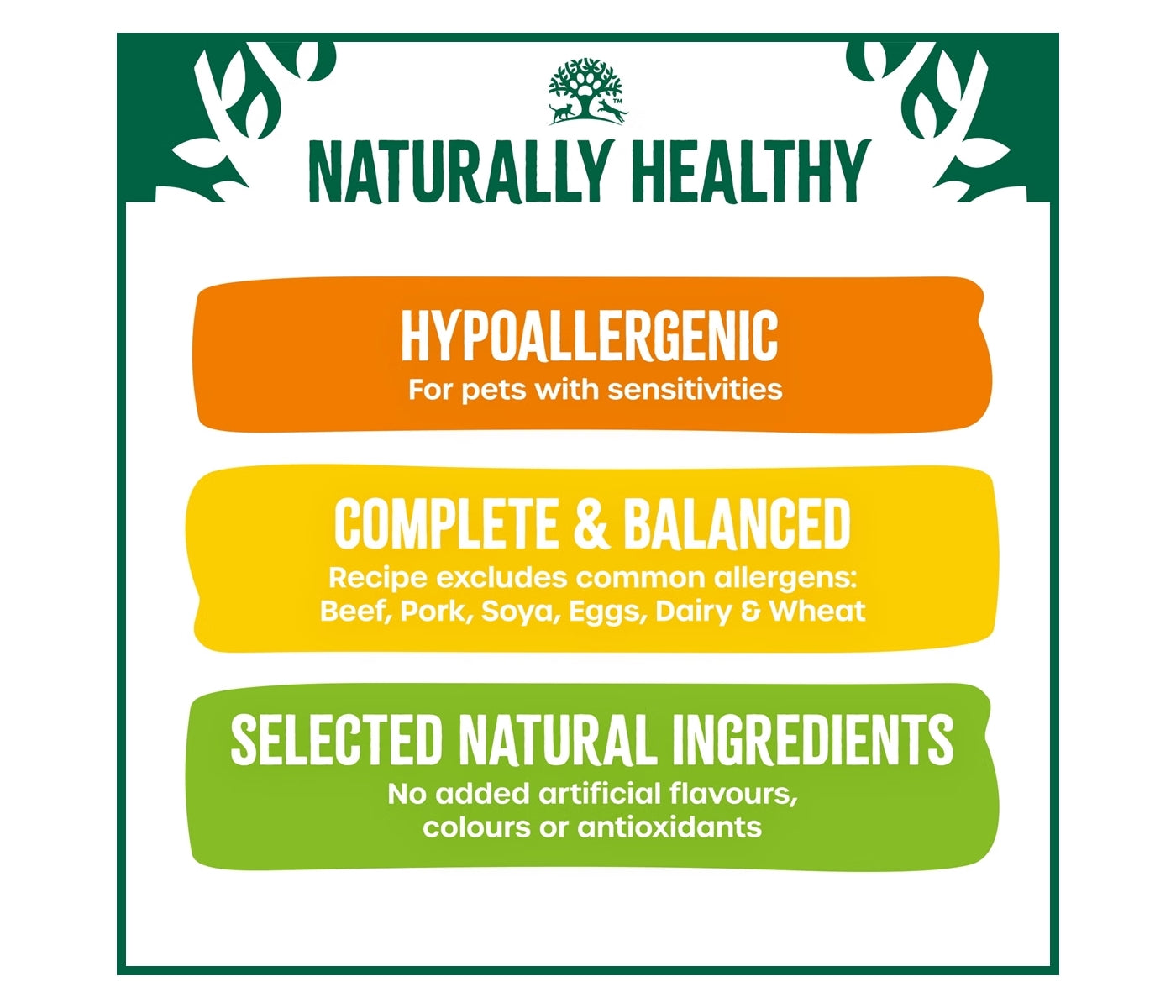 James Wellbeloved - Adult Dog Food - Turkey & Rice