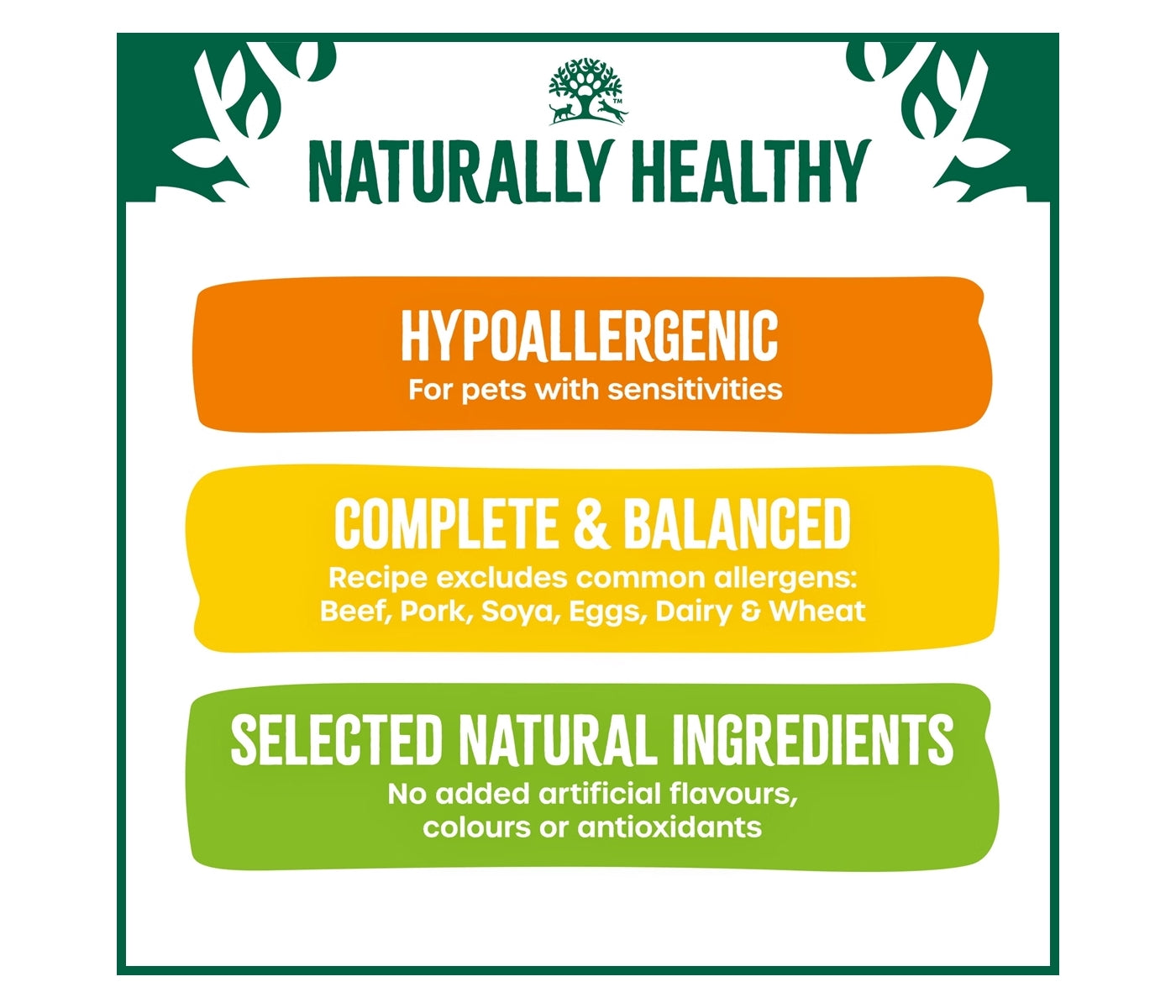 James Wellbeloved - Puppy/Junior Turkey & Rice Dog Food - Buy Online SPR Centre UK