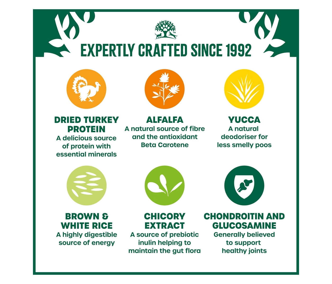 James Wellbeloved Senior Dog Food - Turkey & Rice - Buy Online SPR Centre UK