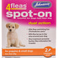 Johnson's 4fleas Spot-on for Puppies & Small Dogs - Buy Online SPR Centre UK