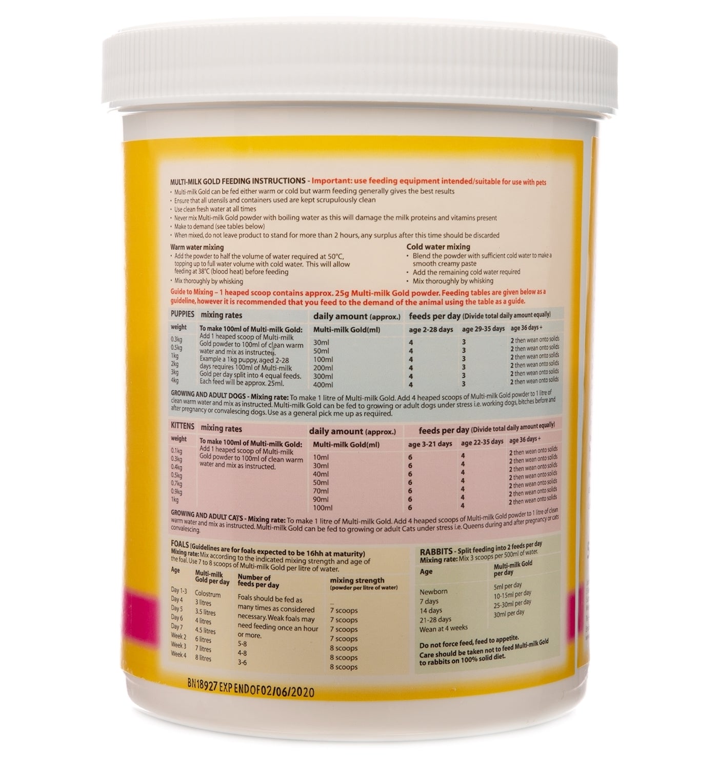 Johnson's - Multi Milk Gold - Buy Online SPR Centre UK