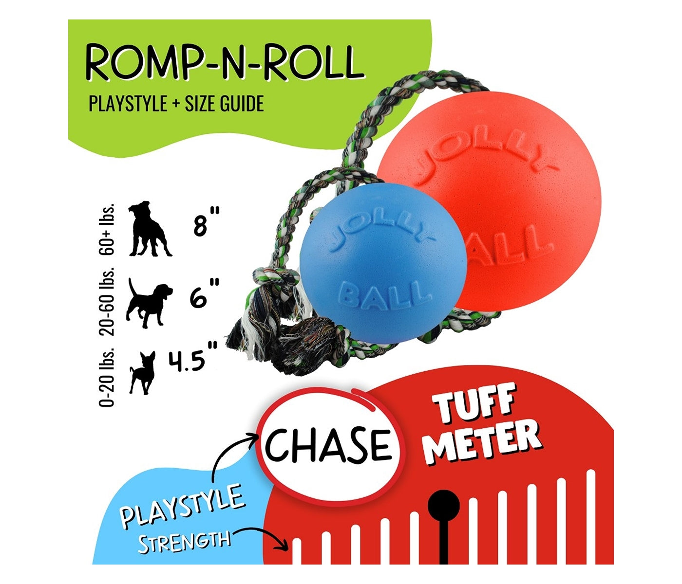 Jolly Pets - 'Romp-n-Roll' Jolly Ball (Red) - Buy Online SPR Centre UK