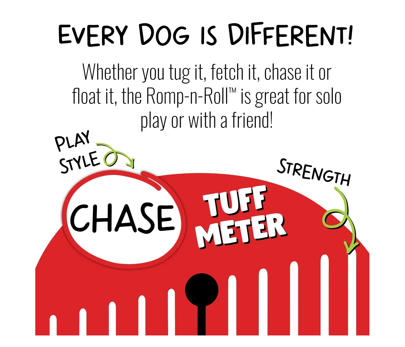 Jolly Pets - 'Romp-n-Roll' Jolly Ball (Red) - Buy Online SPR Centre UK