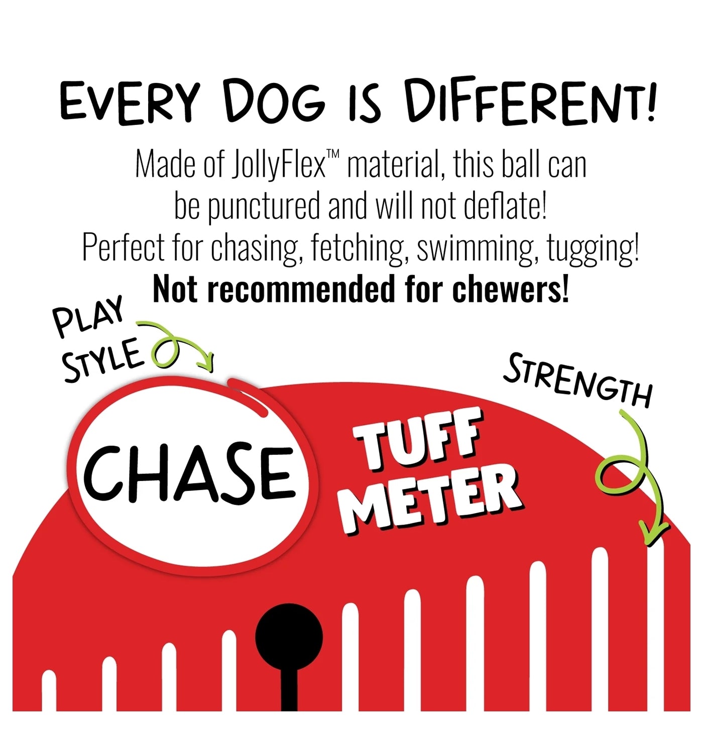 Jolly Pets - Tug-n-Toss Jolly Ball - Red - Buy Online SPR Centre UK
