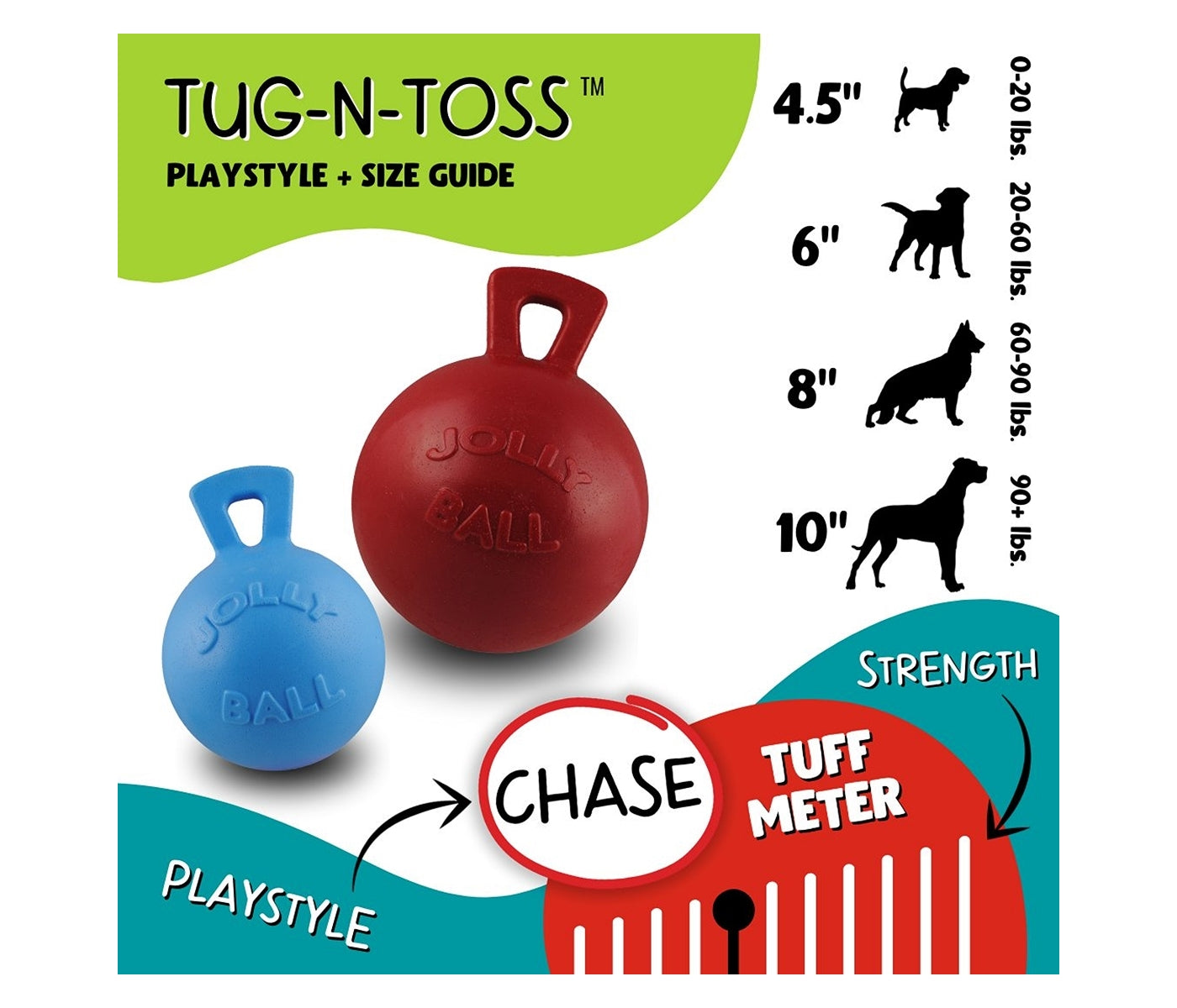 Jolly Pets - Tug-n-Toss Jolly Ball - Red - Buy Online SPR Centre UK