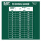 Natures Menu - Raw Boost with Chicken | Freeze Dried Dog Food - Buy Online SPR Centre UK