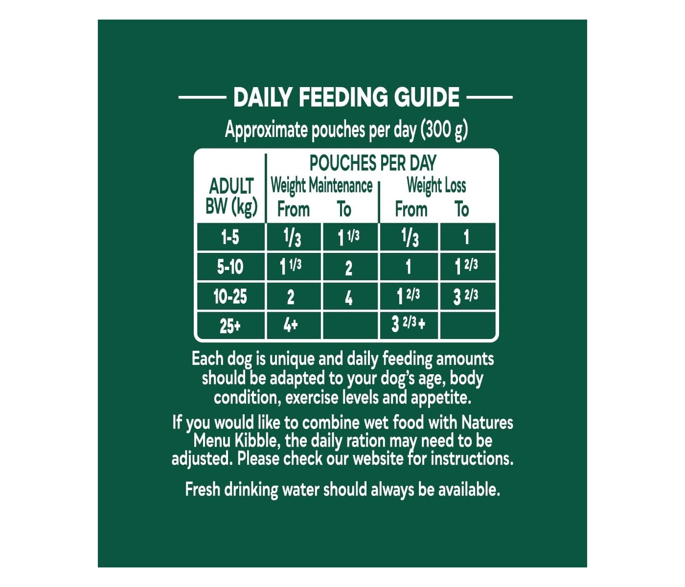 Natures Menu - Light Chicken with Rabbit 8x300g - Buy Online SPR Centre UK