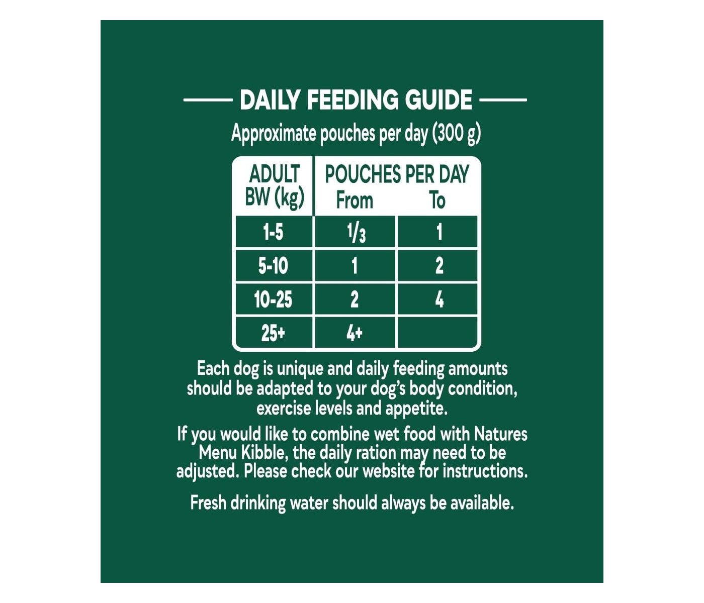 Natures Menu - Turkey with Chicken & Vegetables 8x300g - Buy Online SPR Centre UK
