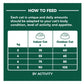 Natures Menu - High in Meat with Chicken Dry Cat Food 1.25kg - Buy Online SPR Centre UK