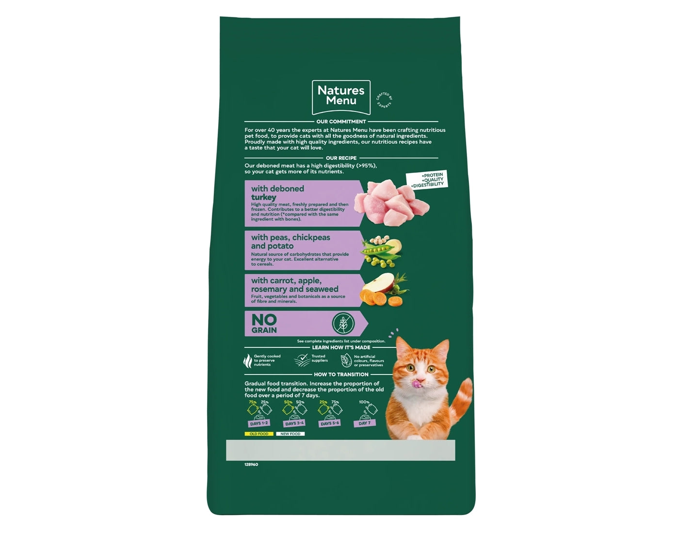 Natures Menu - High in Meat with Turkey Dry Cat Food 1.25kg - Buy Online SPR Centre UK