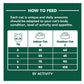 Natures Menu - High in Meat with Turkey Dry Cat Food 1.25kg - Buy Online SPR Centre UK