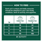 Natures Menu - High in Meat with White Fish Dry Cat Food 1.25kg - Buy Online SPR Centre UK