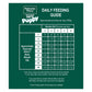 Natures Menu - Original Puppy Chicken with Lamb Multipack - 8 x 300g