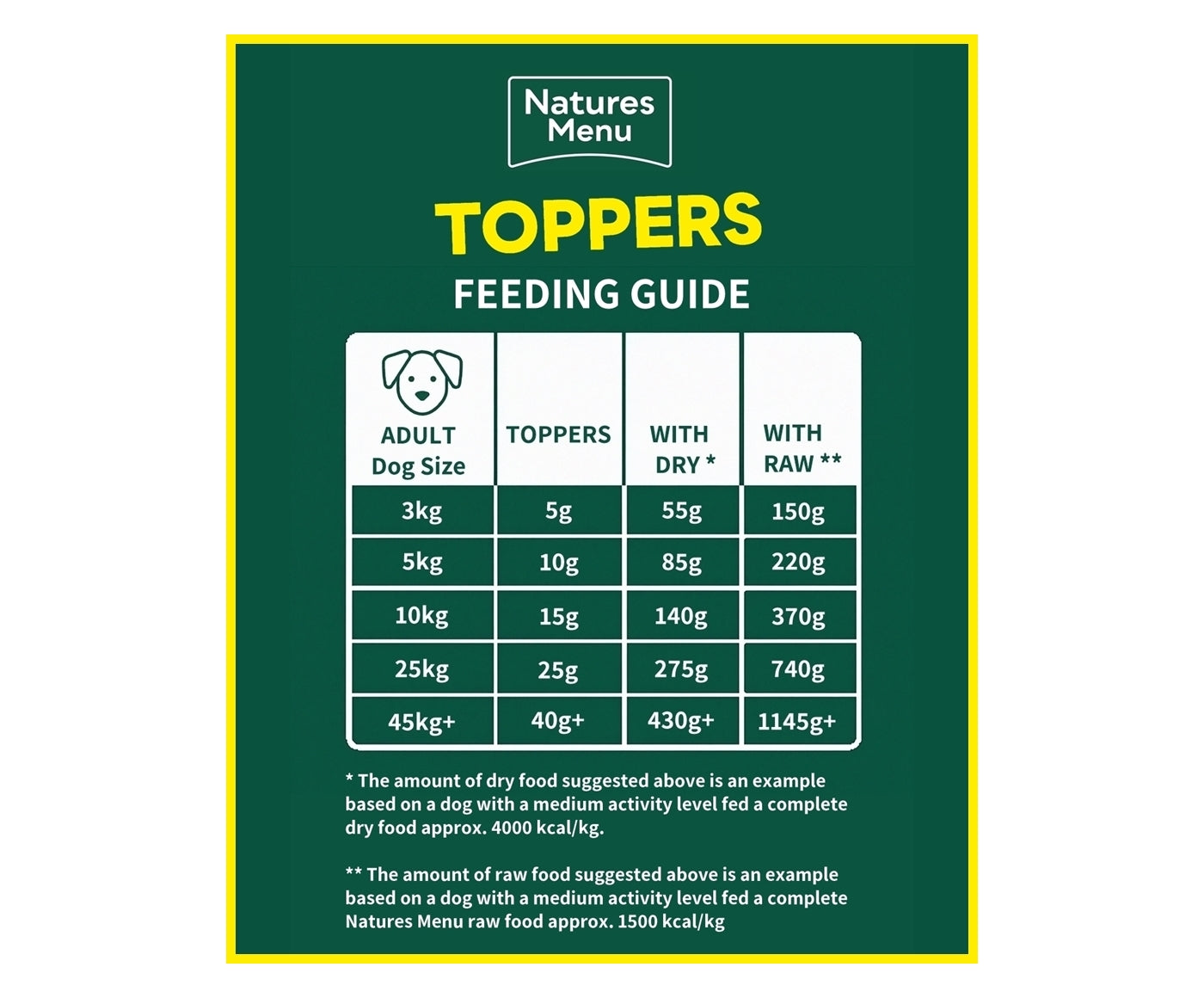 Natures Menu - Freeze Dried Chicken Toppers - Buy Online SPR Centre UK