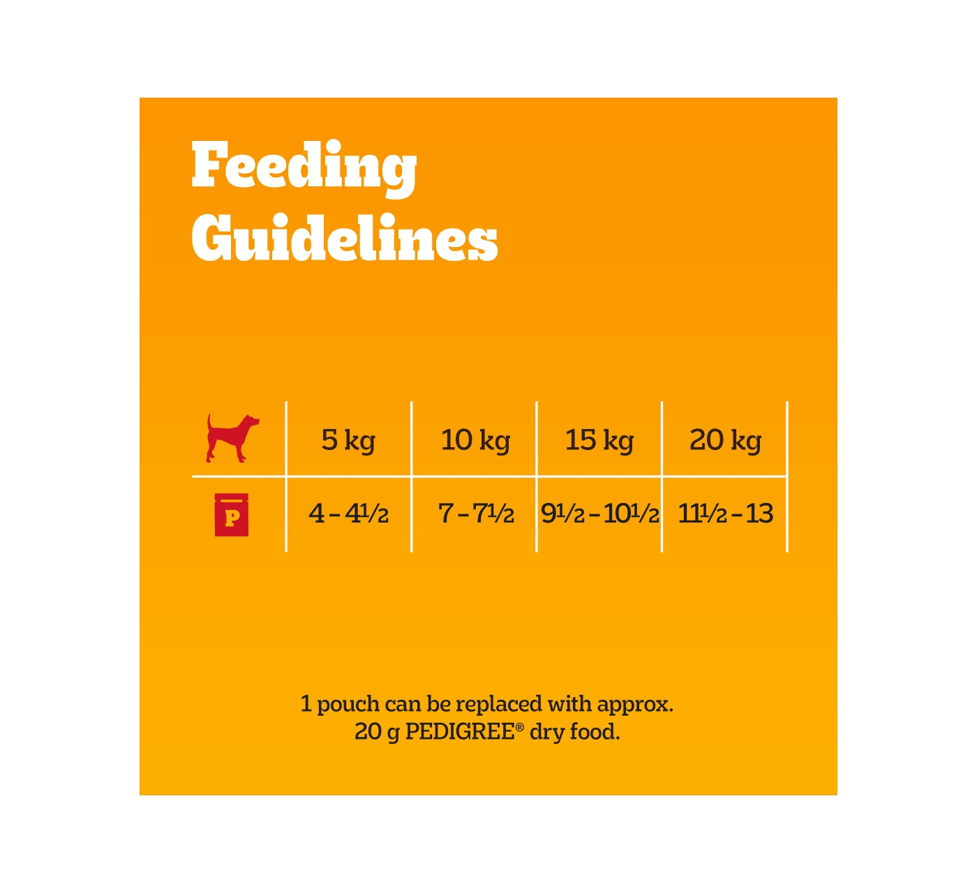 Pedigree - Mixed Selection in Jelly Adult Dog Pouches 12x100g - Buy Online SPR Centre UK