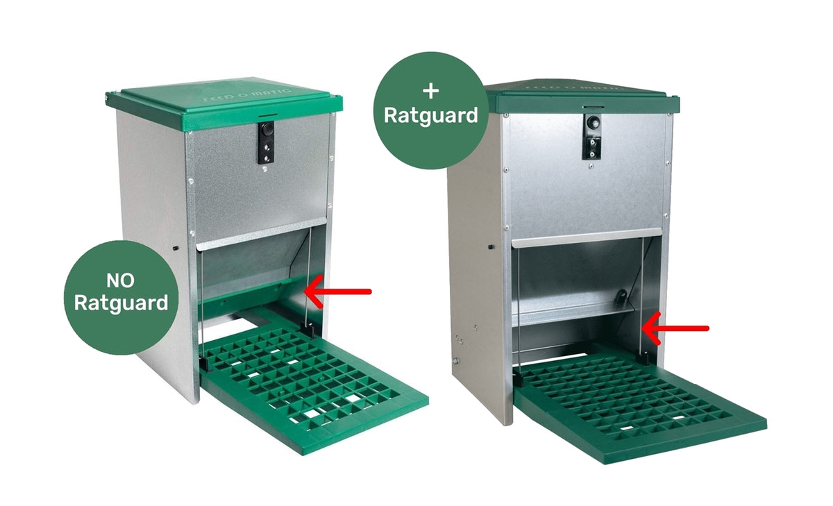 Rat Guards For Racking Rat Guard for the 8kg Feedomatic Poultry Treadle Feeder - Buy Online ...