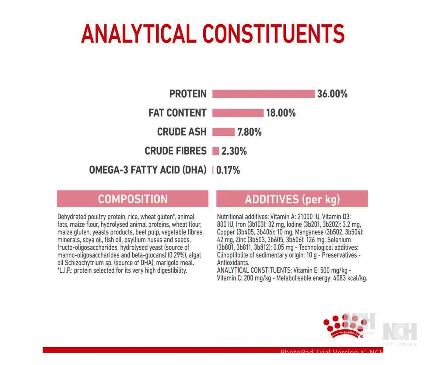 Royal Canin - Kitten | Dry Cat Food 400g - Buy Online SPR Centre U
