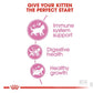Royal Canin - Kitten | Dry Cat Food 400g - Buy Online SPR Centre U