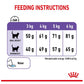 Royal Canin - Appetite Control 2kg - Dry Cat Food - Buy Online SPR Centre UK