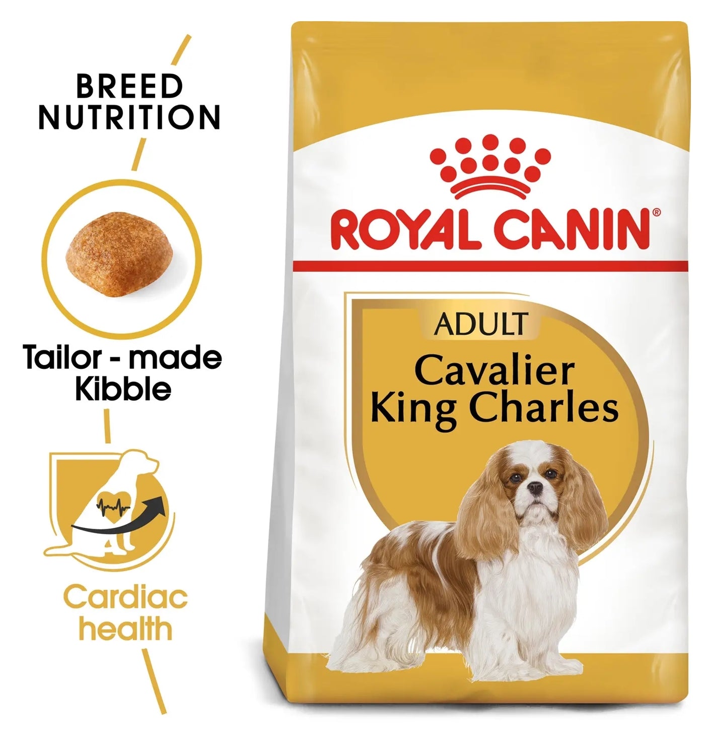 Royal Canin Cavalier King Charles Adult 1.5kg - Buy Online SPR Centre UK