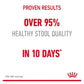 Royal Canin Digestive Care 2kg - Dry Cat Food - Buy Online SPR Centre UK