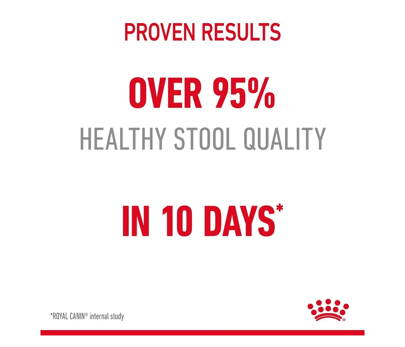 Royal Canin Digestive Care 2kg - Dry Cat Food - Buy Online SPR Centre UK