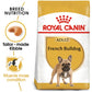 Royal Canin French Bulldog Adult 3kg - Buy Online SPR Centre UK