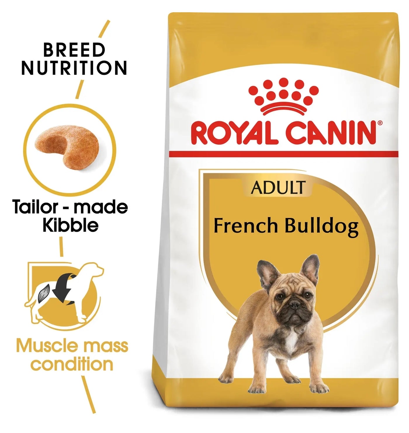 Royal Canin French Bulldog Adult 3kg - Buy Online SPR Centre UK