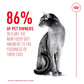 Royal Canin - Fussy - Dry Cat Food - 2kg - Buy Online SPR Centre UK