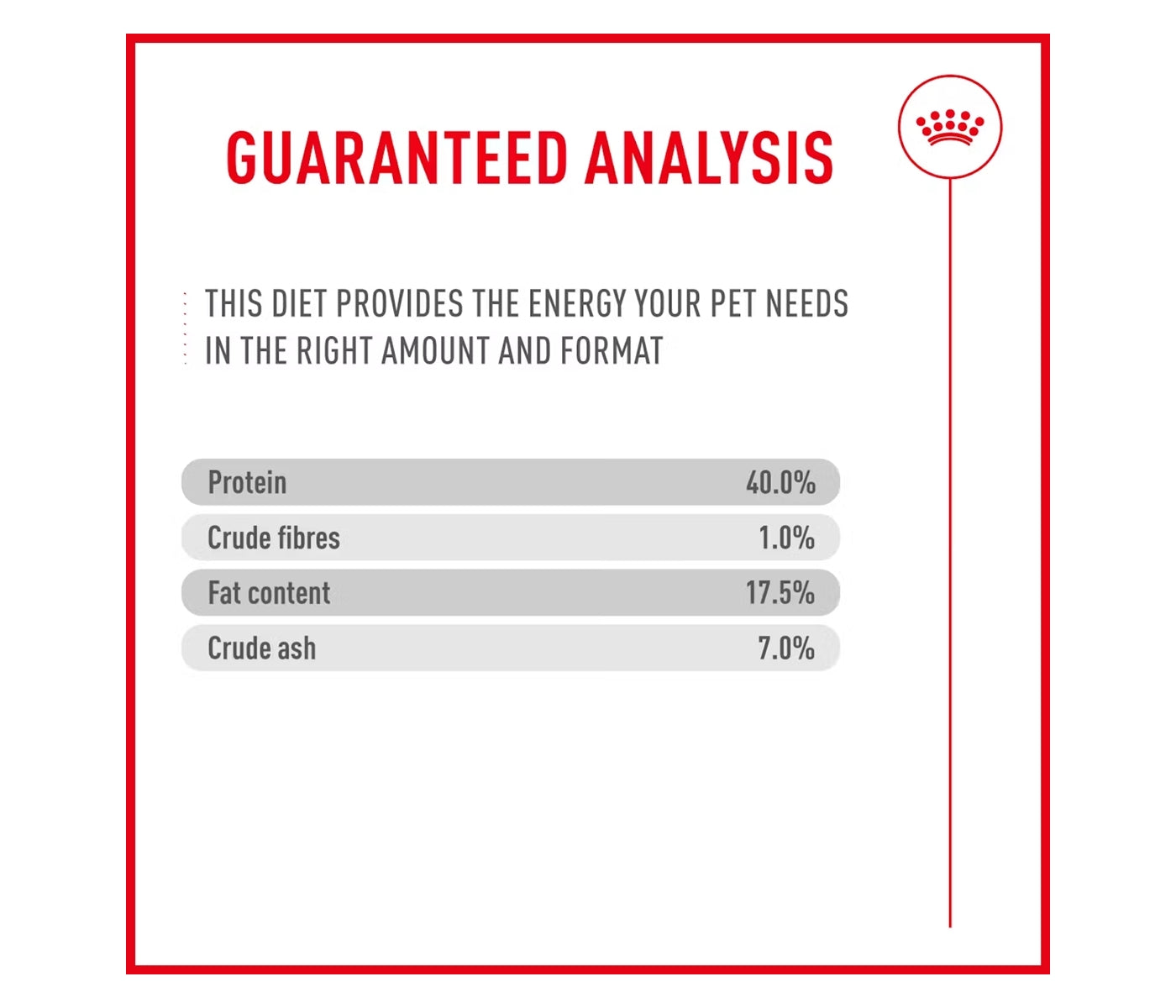 Royal Canin - Fussy - Dry Cat Food - 2kg - Buy Online SPR Centre UK