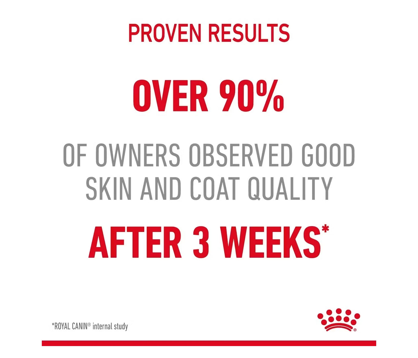 Royal Canin Hair & Skin Care 2kg - Dry Cat Food - Buy Online SPR Centre UK