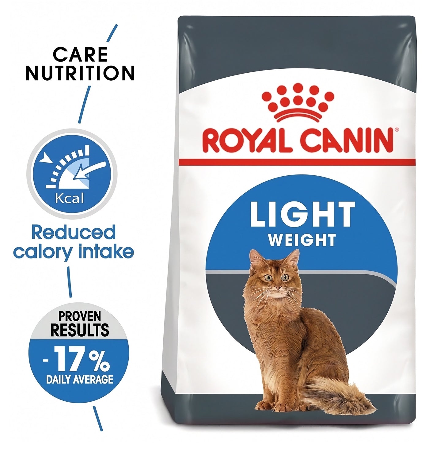 Royal Canin Light Weight Care 1.5kg - Dry Cat Food - Buy Online SPR Centre UK