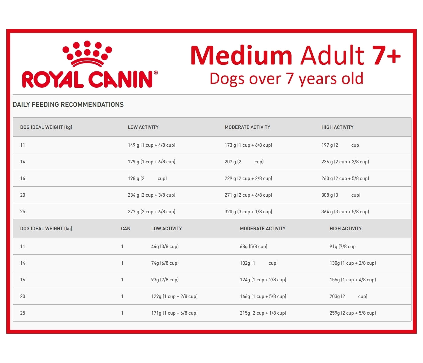 Royal Canin - Medium Adult 7+ - 4kg