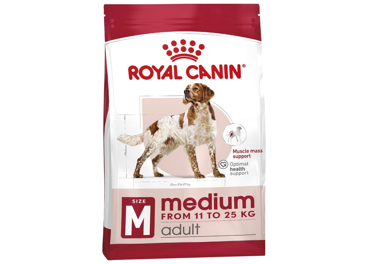 Royal Canin Medium Adult 3kg - Buy Online SPR Centre UK