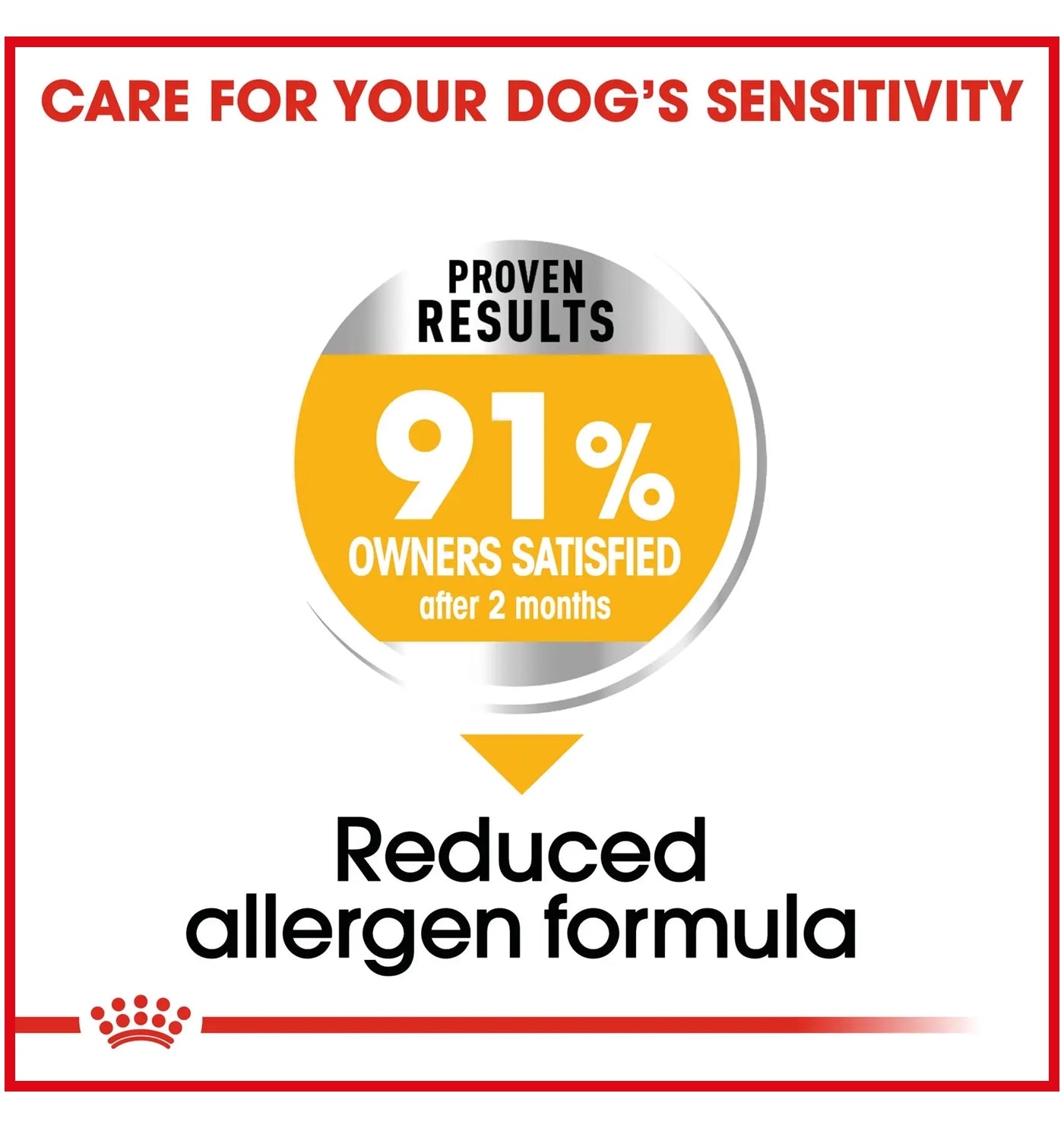 Royal Canin Medium Dermacomfort Dog Food - Buy Online SPR Centre UK